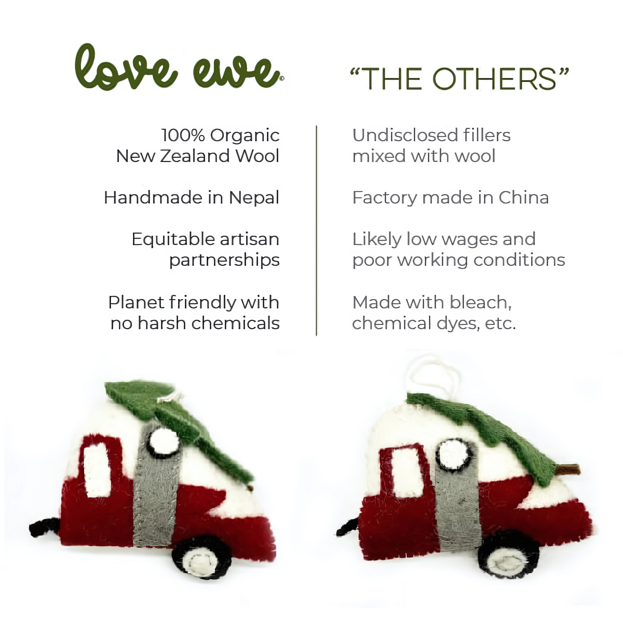 Two small, handmade wool "Camper with Christmas Tree" ornaments showcase artisan craftsmanship and eco-friendly materials, perfect for adding a festive touch to your holiday décor.