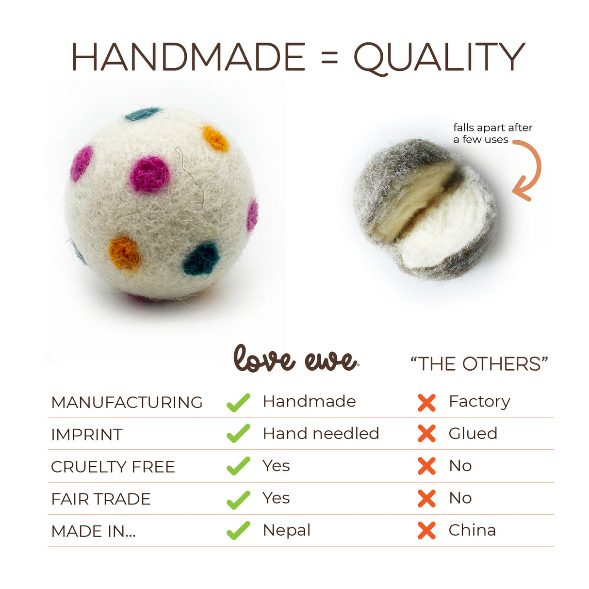 Love Ewe Handmade Felt Pet Toys for Cats, Kittens, Dogs, Small Pets: Hook, Line & Jingle