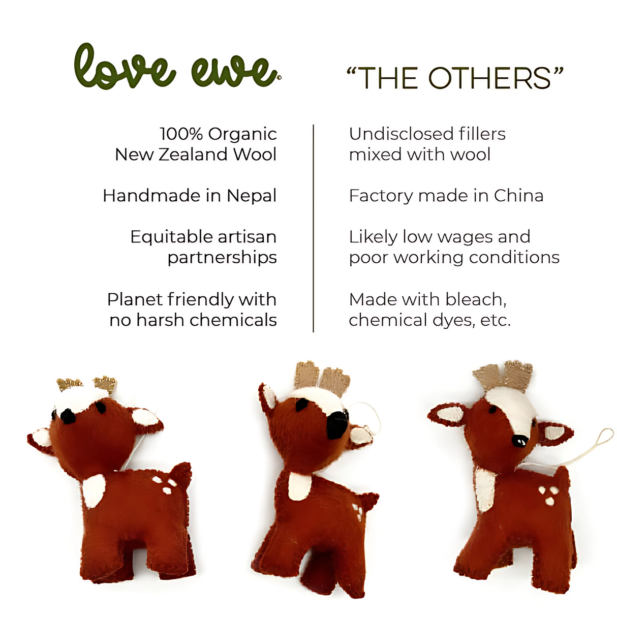 Trio of Hand-Stitched Felted Large Deer Ornaments