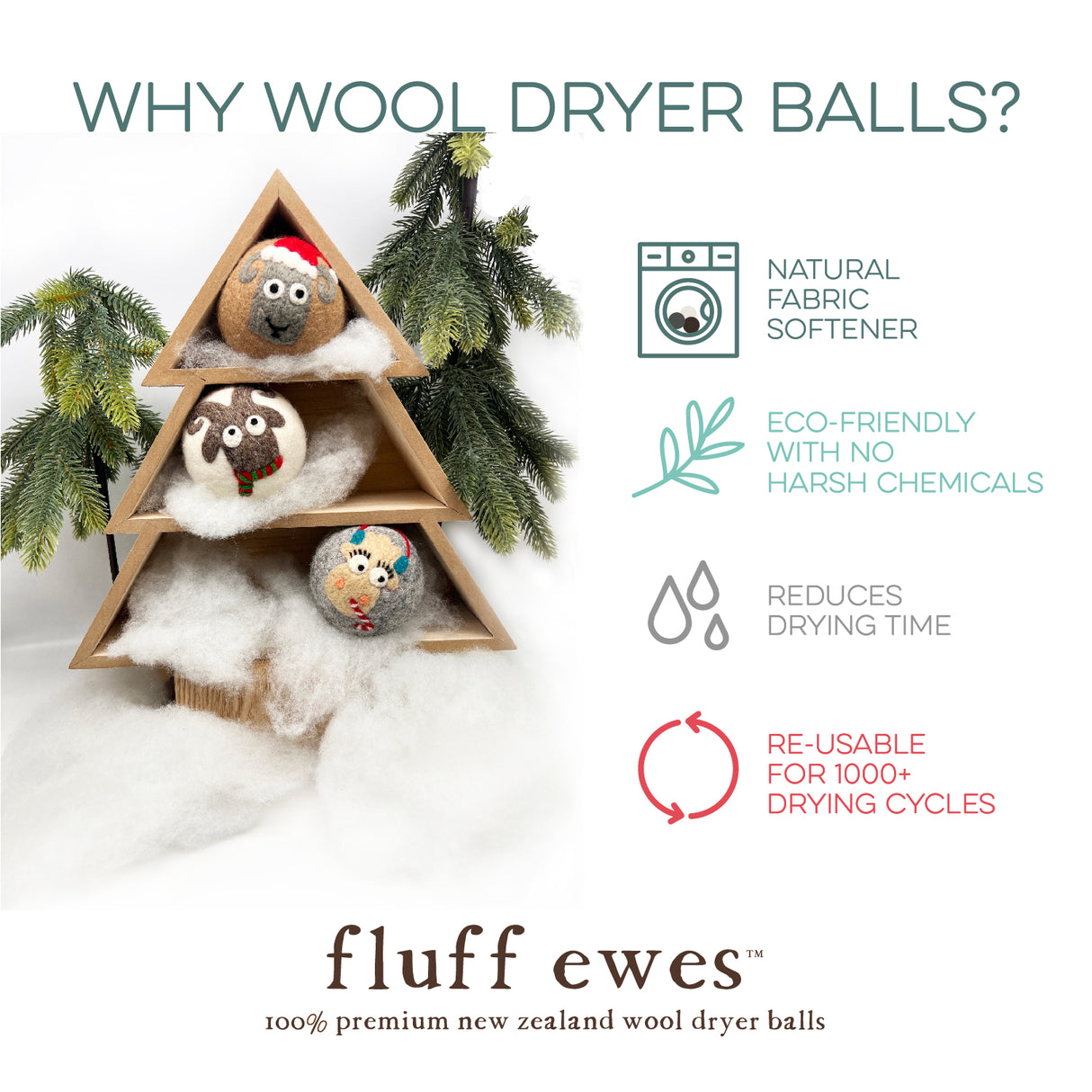 Fluff Ewes Premium XL Dryer Balls: "Sheep in Heavenly Peace" 3 pack, Holiday Limited Edition