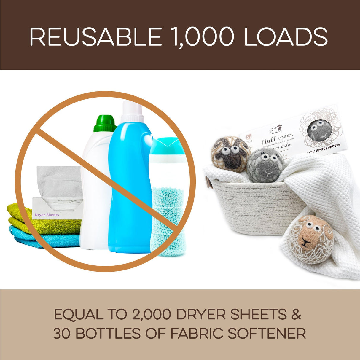 Fluff Ewes 100% Premium Wool Dryer Balls for Whites & Lights 3 pack Natural Fabric Softener, Eco-Friendly