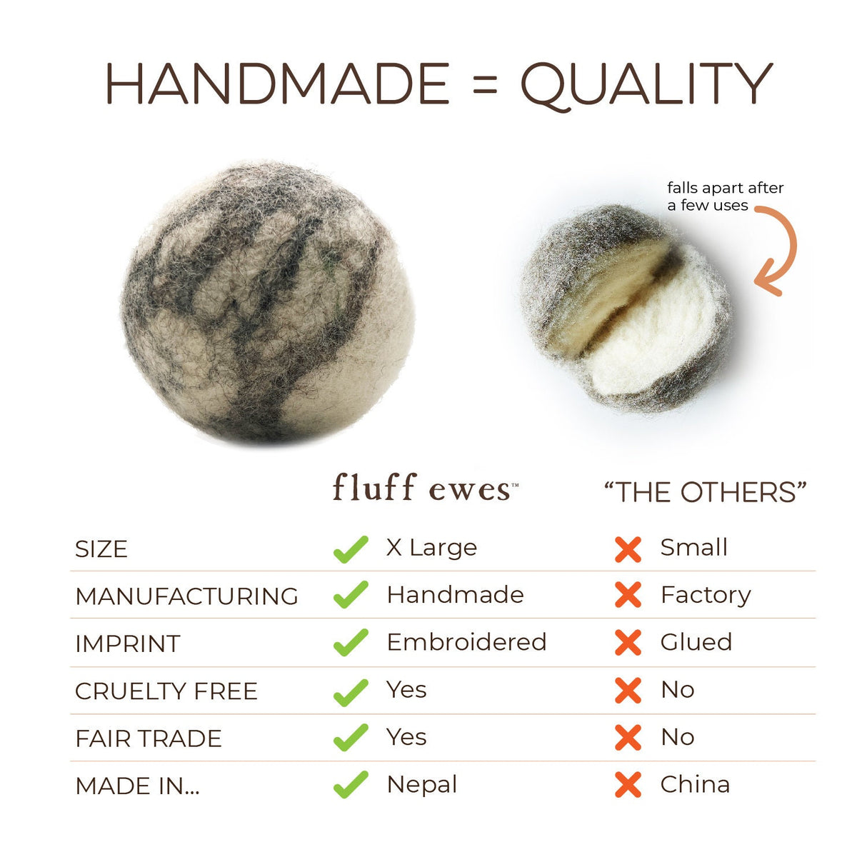 Fluff Ewes "Bag of Marbles" Premium Dryer Balls, DYE-FREE, 100% Natural Marbleized Sheep's Wool