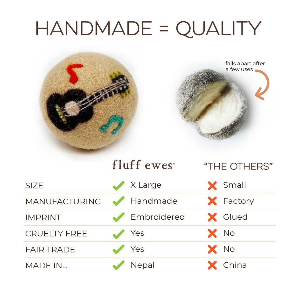 Fluff Ewes "Are we there yet?" Premium Wool Dryer Balls: 6 Pack, Natural Fabric Softener, Eco-friendly