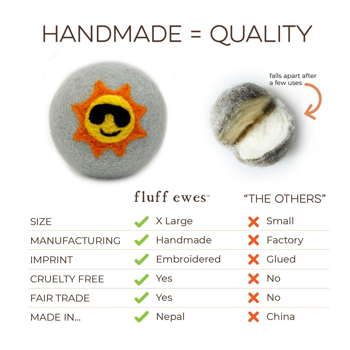 Fluff Ewes "Fun in the Sun" Premium Wool Dryer Balls: 6 Pack, Natural Fabric Softener, Eco-friendly