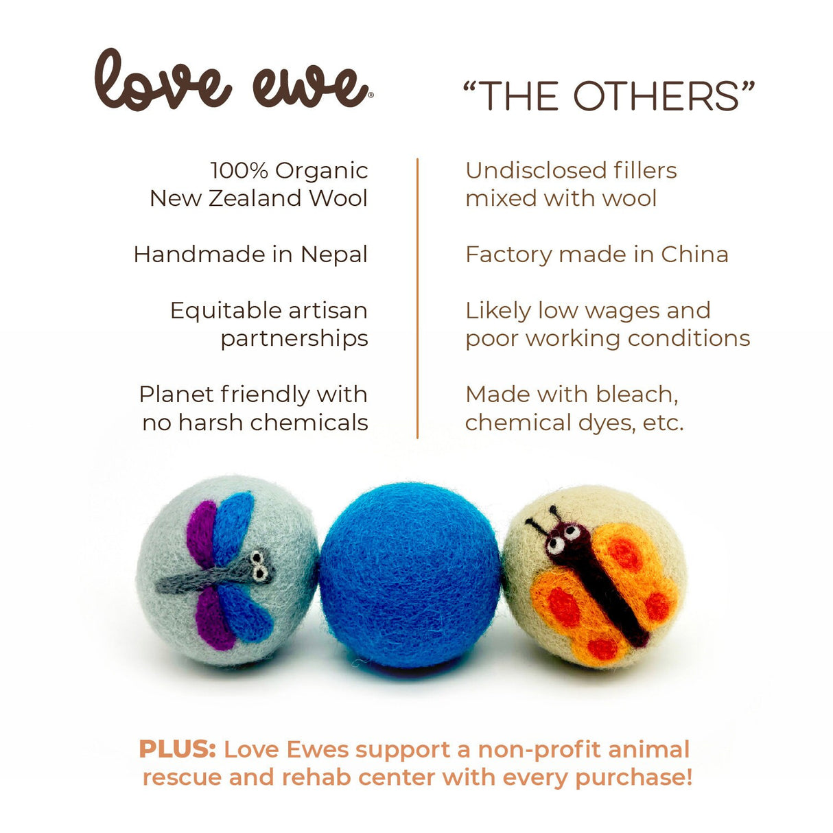 Love Ewe Handmade Felt Pet Toys for Cats, Kittens, Dogs, Small Pets: Planet Friendly, Natural Dye, 3-Pack Butterfly & Dragonfly