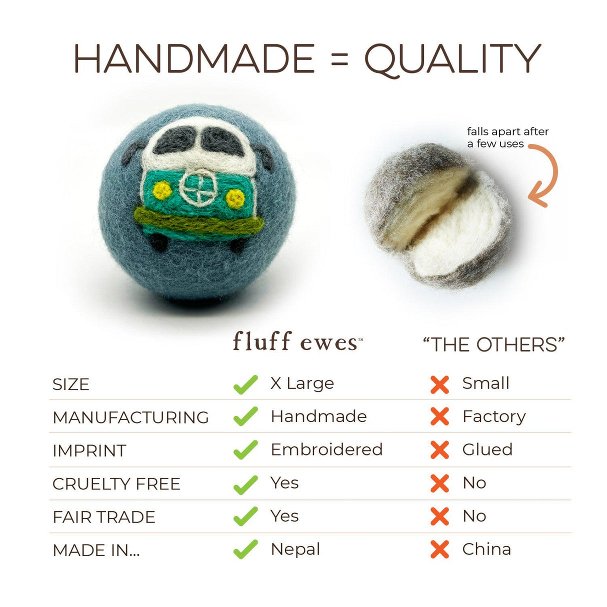 NEW! Fluff Ewes "Fluff Fest," music festival inspired, premium wool dryer balls. 6 pack set