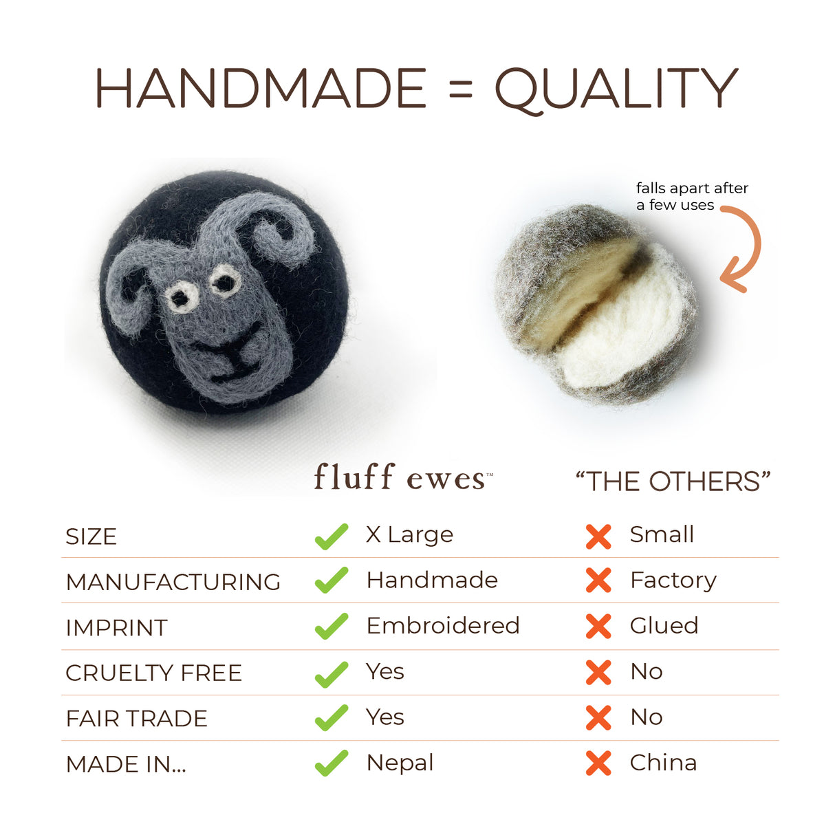 Gift Bundle: Buy 3 Sets of Fluff Ewes Natural Dryer Balls, Get 1 Set Free!