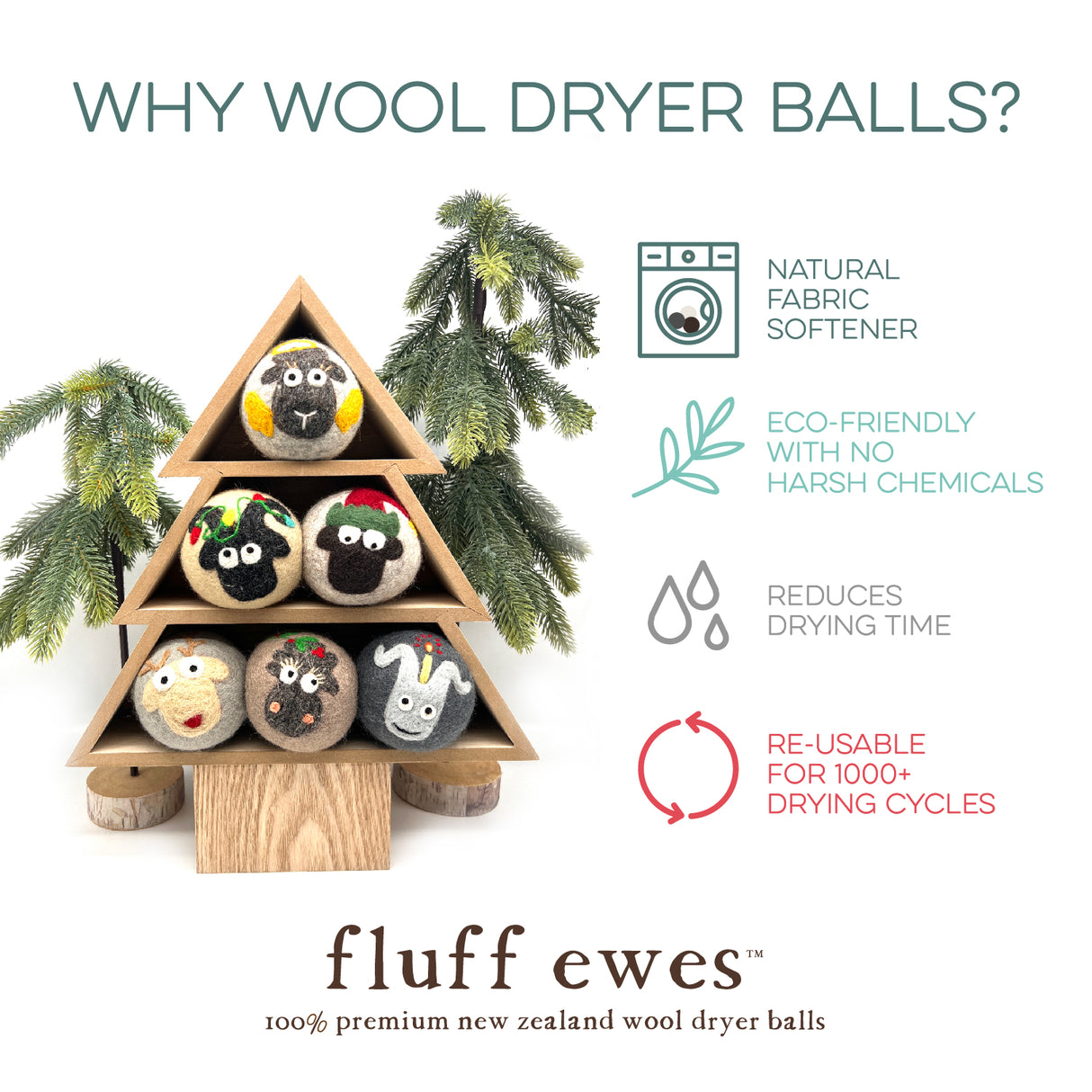 Fluff Ewes Premium XL Dryer Balls "Sheep in Heavenly Peace" Holiday Limited Edition 6 Pack—wool dryer balls with animal faces in a wooden display, naturally softening fabric while being eco-friendly and reusable.