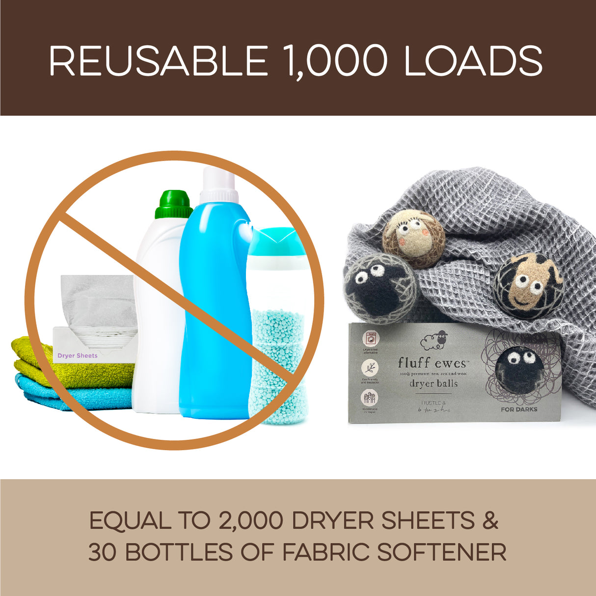 Multi-pack Gift Bundle: 8 Packs of Fluff Ewes Dryer Balls for the Price of 6! Thats 2 Packs for Free!!! Savings of $68. Your Friends Will Love Ewe..