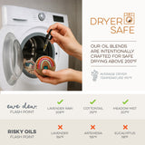 A hand adds Ewe Dew by Fluff Ewes Lavender Rain essential oil onto a dryer ball by an open dryer; text notes the Lavender Citrus scent boosts laundry fragrance and is safe for use on wool dryer balls.