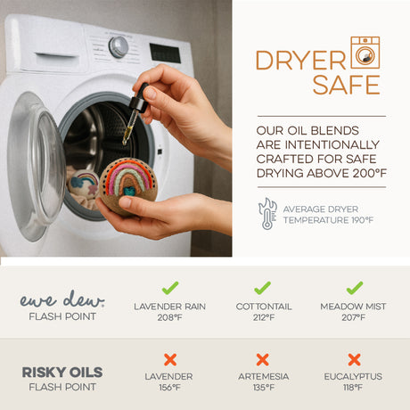 Add Ewe Dew by Fluff Ewes Meadow Mist Essential Oil Blend to wool dryer balls for a safe, natural laundry scent boost. Enjoy a light, fresh floral fragrance—formulated for use at standard drying temperatures.
