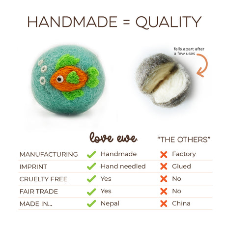 The Love Ewe Handmade Felt Pet Toys (3-Pack, By Sea or Sky) are colorful, planet-friendly toys made from organic New Zealand wool with natural dyes—compare handmade wool toys to factory-made cat toys in our included chart.