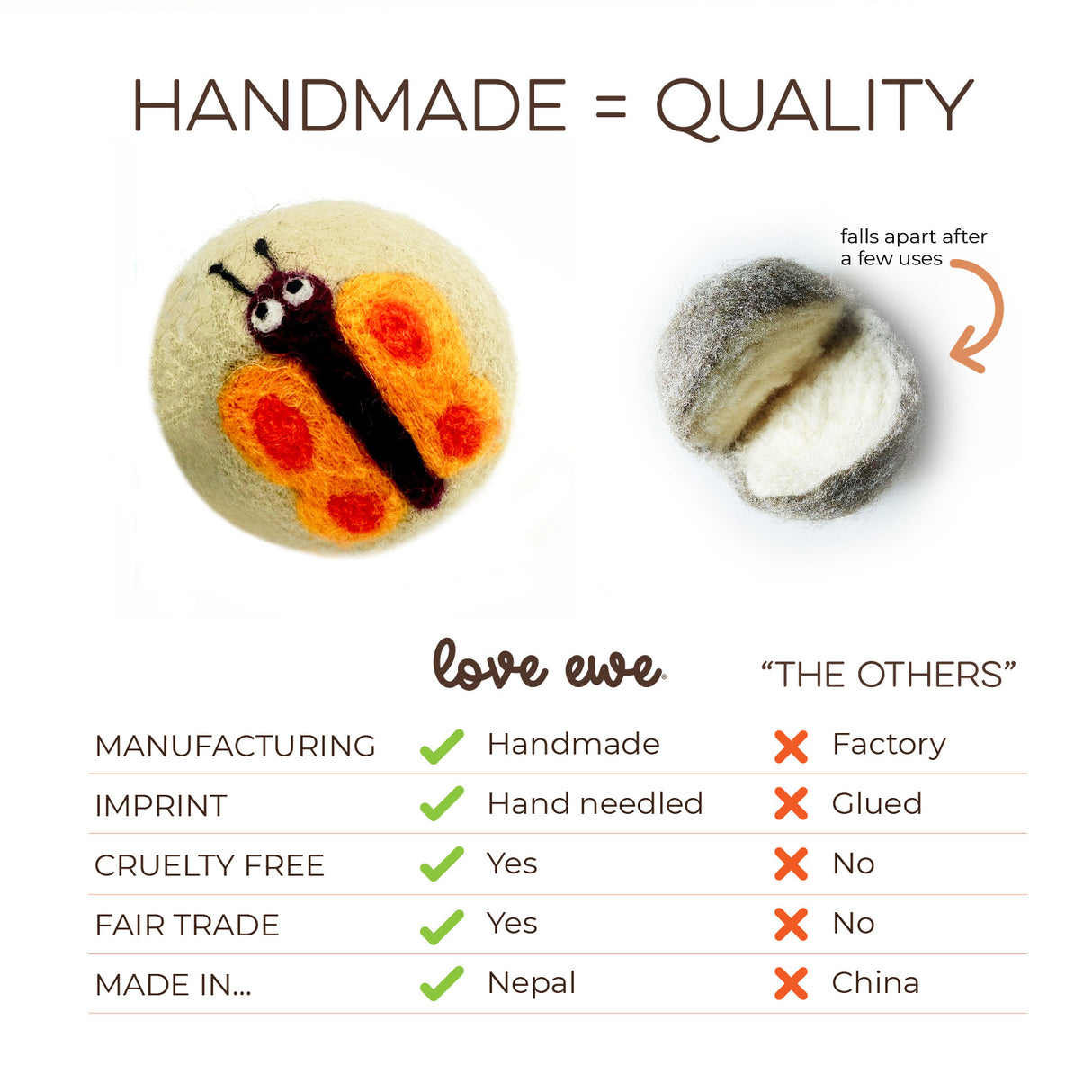 Love Ewe Handmade Felt Pet Toys for Cats, Kittens, Dogs, Small Pets: Planet Friendly, Natural Dye, 3-Pack, I Believe I Can Fly