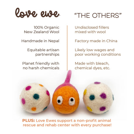 Three polka-dotted wool balls from Love Ewe Handmade Felt Pet Toys for Cats, Kittens, Dogs, Small Pets: Hook, Line & Jingle are more durable than typical alternatives.