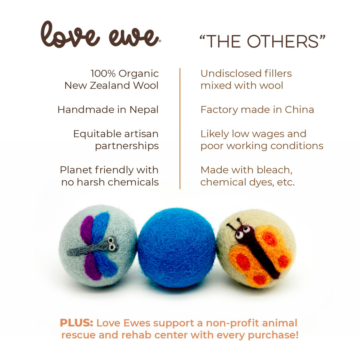 Love Ewe Handmade Felt Pet Toys for Cats, Kittens, Dogs, Small Pets: Planet Friendly, Natural Dye, Pack of 3, Butterfly / Dragonfly, Cat / Mouse, Bird / Fish, Duck / Bunny, or Bee  / Flower