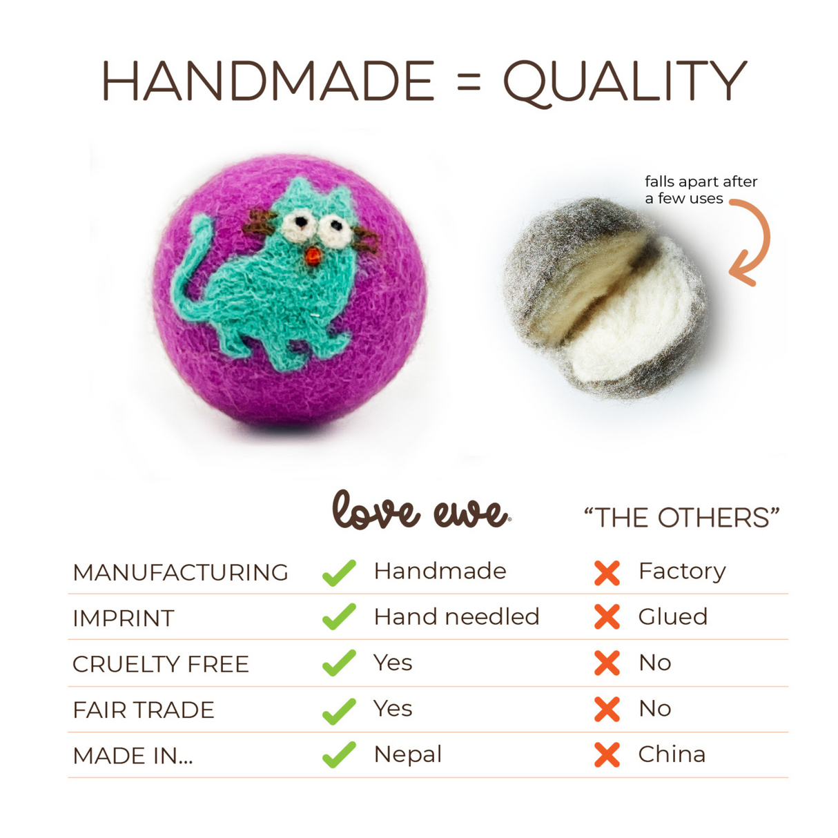 Love Ewe Handmade Felt Pet Toys for Cats, Kittens, Dogs, Small Pets: Planet Friendly, Natural Dye, Pack of 3, Cat / Mouse, Bird / Fish, Duck / Bunny, Butterfly / Dragonfly or Bee / Flower
