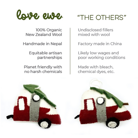 Pair of Camper Christmas Tree Ornaments: one is a handmade "love ewe" camper crafted from organic wool; the other is a holiday ornament that contains fillers and harsh chemicals.