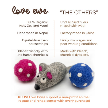 Love Ewe Handmade Felt Pet Toys—Roll the Mice—showcases three wool toys (a grey mouse, two colorful balls) and demonstrates the benefits of choosing organic and non-toxic pet toys over non-organic options for cats, kittens, dogs, and small pets.