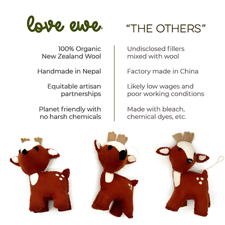 The Trio of Hand-Stitched Felted Large Deer Ornaments showcases the contrast between ethical and conventional manufacturing, featuring charming handmade and wool Christmas deer ornaments crafted with care.