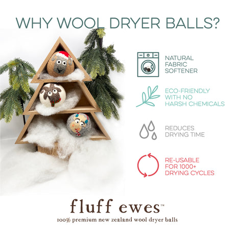 The Fluff Ewes Premium XL Dryer Balls: "Sheep in Heavenly Peace" Holiday Limited Edition 3-pack features wool balls with faces in a wood display with faux snow and pine branches; an eco-friendly, natural fabric softener.