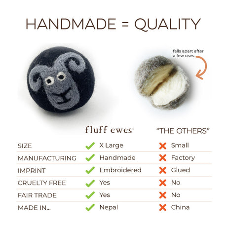 Fluff Ewes 100% Wool Dryer Balls, Premium, Extra Large Reusable & Natural Handmade