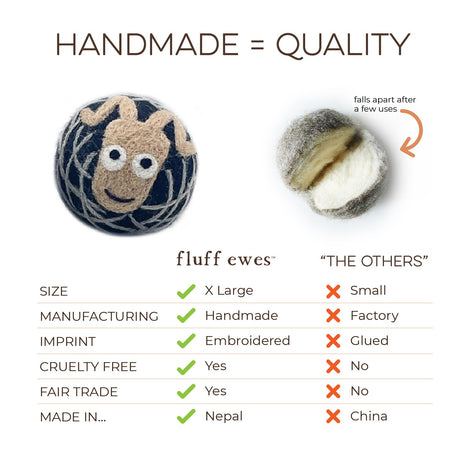 Fluff Ewes 100% Premium Wool Dryer Balls for Darks, 3 pack Natural Fabric Softener, Eco-Friendly & Handmade