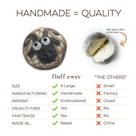 Fluff Ewes 100% Premium Wool Dryer Balls for Whites & Lights 3 pack Natural Fabric Softener, Eco-Friendly