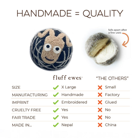 Pair of Fluff Ewes Natural Wool Dryer Balls 3 Pack for Darks & 3 Pack for Lights/Whites Bundle (58 USD value)