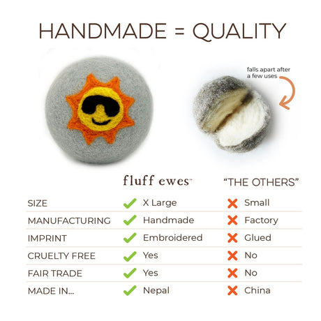 Fluff Ewes "Fun in the Sun" Premium Wool Dryer Balls: 6 Pack, Natural Fabric Softener, Eco-friendly
