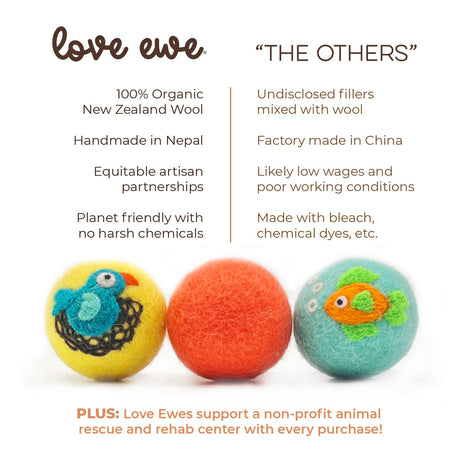 Love Ewe Handmade Felt Pet Toys for Cats, Kittens, Dogs, Small Pets: Planet Friendly, Natural Dye, 3-Pack, Bird/Fish, Cat/Mouse, Duck/Bunny