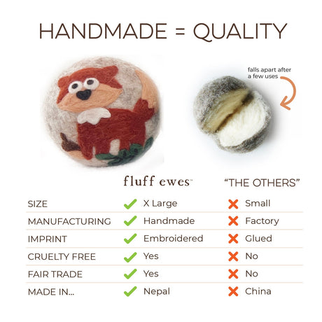 Fluff Ewes "Hedgehog & Homies" Woodland Themed 100% Premium Wool Dryer Balls, 6-pack, Natural Fabric Softener, Eco-Friendly