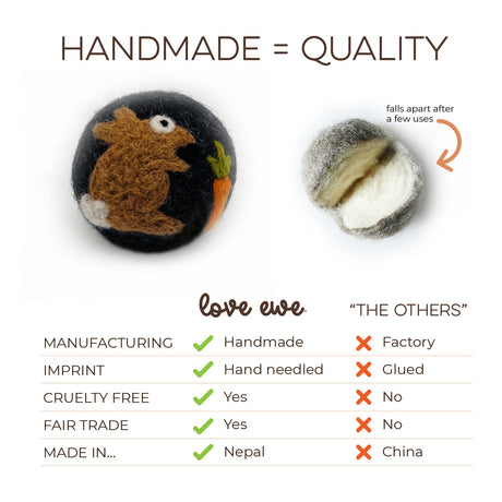 Love Ewe Handmade Felt Pet Toys for Cats, Kittens, Dogs, Small Pets: Planet Friendly, Natural Dye, 3-Pack, Duck/Bunny, Bird/Fish, Cat/Mouse